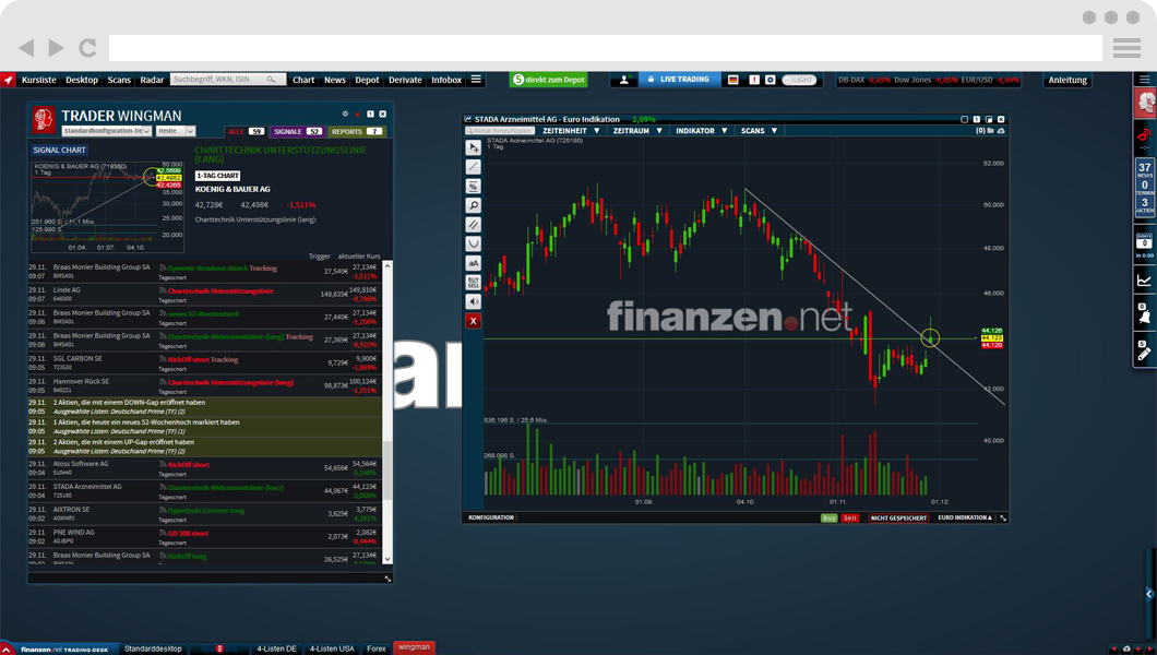 suche software für die fundamentalanalyse!! - 500 Beiträge pro Seite